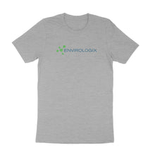 Load image into Gallery viewer, Unisex Premium T-Shirt (DTFx)
