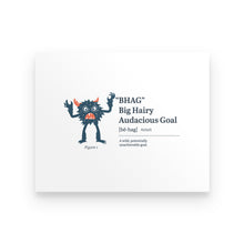 Load image into Gallery viewer, Premium Poster - ACI Learning
