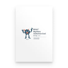 Load image into Gallery viewer, Premium Poster - ACI Learning
